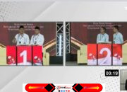 Paslon Winner Tampil Mengesankan Di Debat Kedua Pilwako Kotamobagu