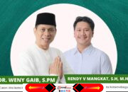 Jelang Hari H Pilwako Kotamobagu, Elektabilitas Paslon Winner Makin Tak Terkejar Paslon Lain