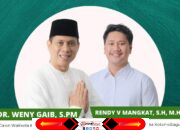 Raih 35.150 Suara, KPU Sahkan The Winner Pemenang Pilwako Kotamobagu