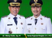 Bukti Kerja Nyata, The Winner Sukses Angkat IPM Kotamobagu