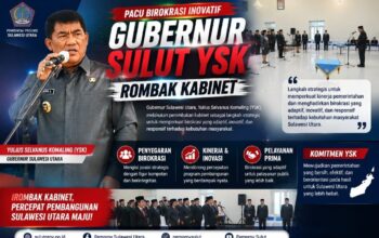 Pacu Birokrasi Inovatif, Gubernur YSK Rombak kabinet