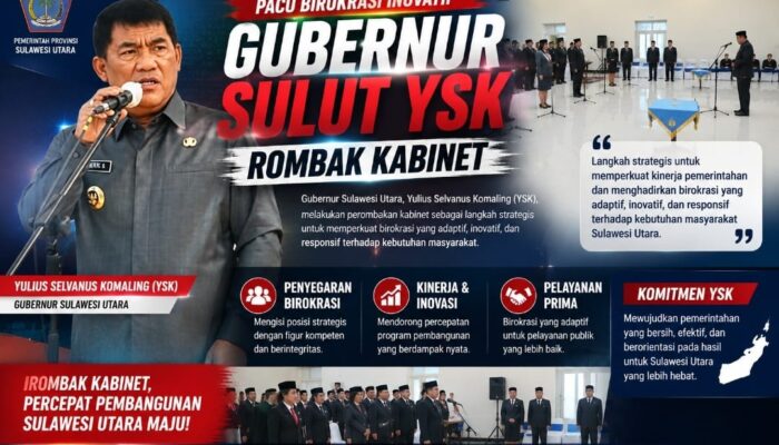 Pacu Birokrasi Inovatif, Gubernur YSK Rombak kabinet